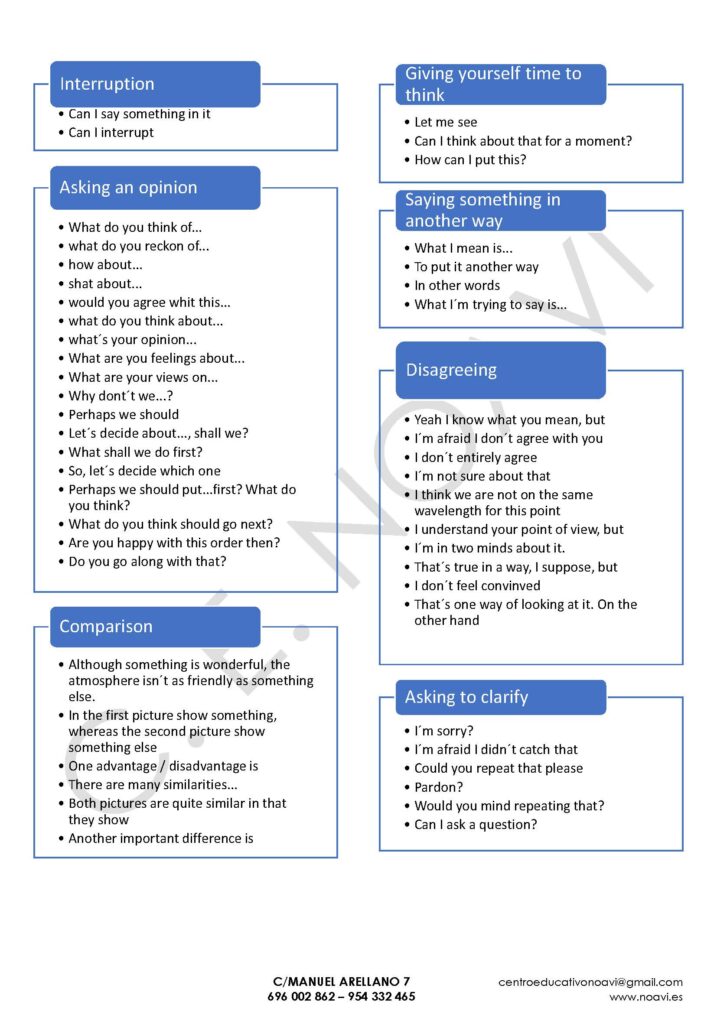 Useful expresions for speaking – Expresiones útiles para hablar en Inglés -B2 – FCE